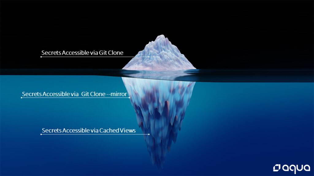 The Iceberg of Secrets: The next layer of secrets exists in the of the SCM 